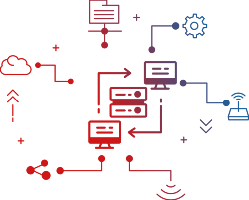 Services Services